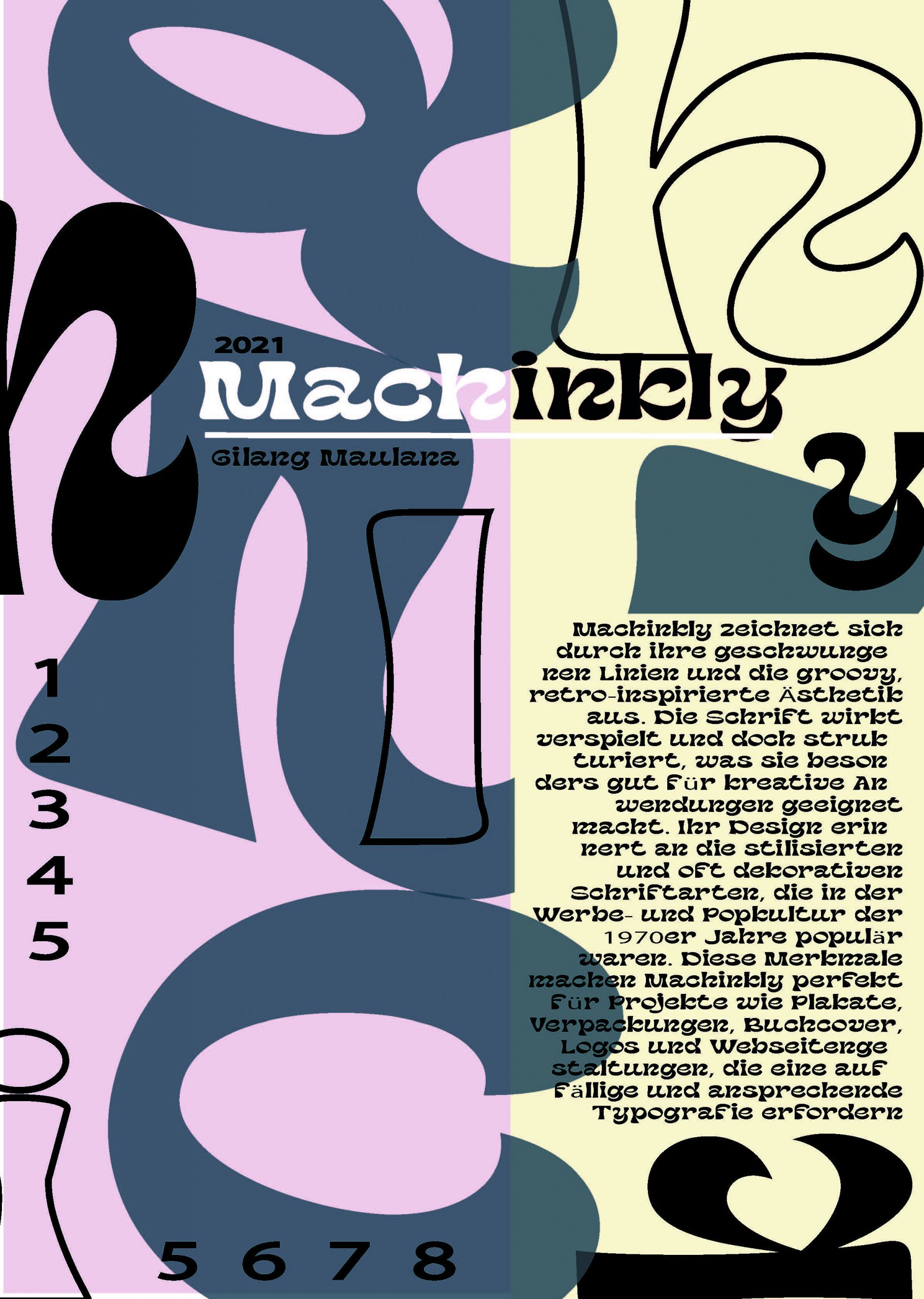 Typografische Mindmap Isabell Herud